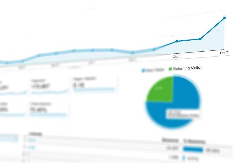 Landing Page Strategy